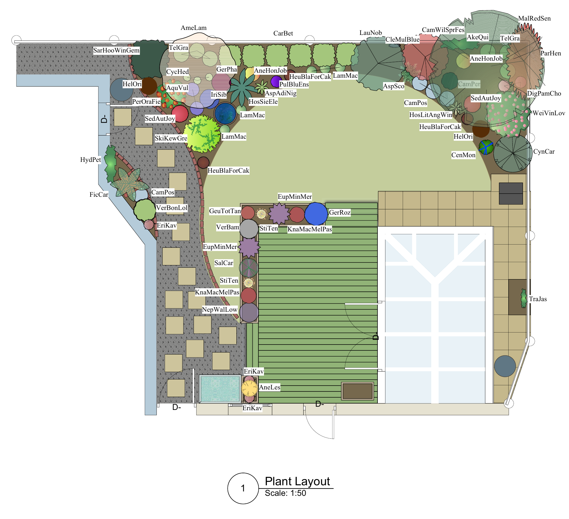 Courtyard garden — planting plan. A detailed planting layout around a lawn, deck and stepping-stone path, with individual plant positions labelled.